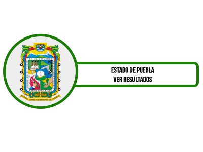 Resultados de Puebla